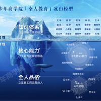 �ٺõĹ��ʻ�ѧУ��Ҳ������˼ҳ��Ľ�������