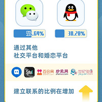 80��90��������ƭ������Ԫ���ϰ�������8����ƭ��ΪŮ�ԣ���