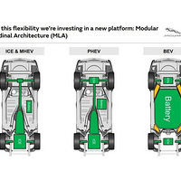 ·����ţSUV���� ��ظ�˧�����أ�Ԥ����׷���