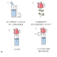 @����Ů��������Ҫ����ʽ�У�99Ԫÿ��׼ʱ���ʻ����ű���