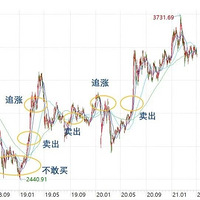 ����Ҫ��Ҫ����������ٺ����˶�����������������˽��ǵ���ҽԺ