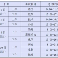 ���ո߿���4�������У�ſڸ������ͣ������Ǵ������ֺ���ͷ