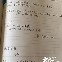 ����һ�ҳ�ɹ�����˵���Сѧ��ҵ�ѻ��Ѱ���