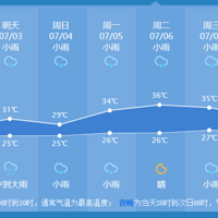 ���������������ۣ������׸���ɫԤ�����������й�飬���ں��ݡ�