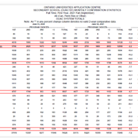 ��ѧ���ƹ�������ʡ��ѧ����22�����ѧ�����룺���Լ������