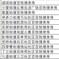 �����շ�8Ԫ��������ֽ��������˺��������˵ġ��³衱��������