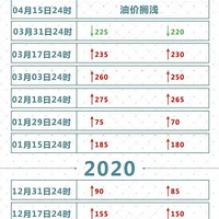 �ͼ������ˣ��������