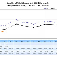 ����������Ƽ����������뷨