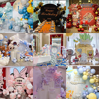 ȫ�����ɶ����Ų���