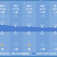 ΢����ͣ�����˺����û�ע����������