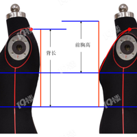 ưɻ | ԭͽзװṹͱ仯