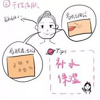 �������ղء���������Ƥ���Ļ����ص㣡