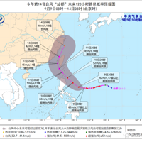 ̨�� ���Ӷ���������Ϣ����Щ�ط�Ҫ�´��걩�꣡