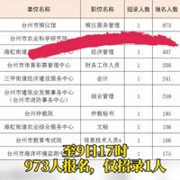 ������Բ��԰��̤��ַ���գ���������ͨ�����оУ��������