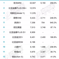 8�����������������������㻹���򵽺ó���