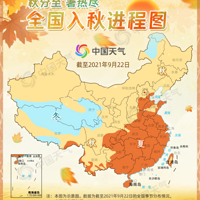 ��ֵ���������ô����ô�ȣ���ʱ�������