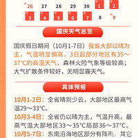 ���ݷ����׵�Ԥ��+���Ԥ����Ҫ�����ˣ�������������Ԥ������