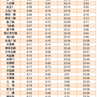 ע�⣡�����ڼ�������������ٳ��С����������Լ�������