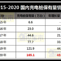 ���ڹ�������磺����˭���ģ�����˭����