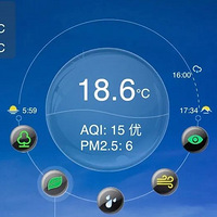 һҹ��������������㱻�䵽����δ��5�죬���ݶ���������