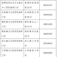 �㽭һ�ؽ�����ʽ�����ǿ�룬�ص���Ⱥ��ͳһ���Ž���