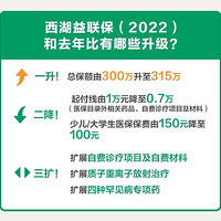 �����ˣ����ҽ�Ʊ������¶�̬��