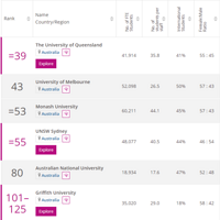 2022��̩��ʿ�ߵȽ���ѧ������������ī�����������ף�