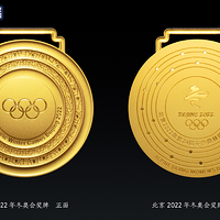 �������»ά�ơ�ͬ�ġ�����