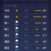 �������쬣��պ�����˫ʮһ���Ͻ�����һ��Ҫ���