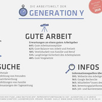 ����Щ��д�������������ѧ���Ѿ��Բ������ˡ���