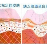 ������ڷ���ԭ���������𣬽�ԭ������ô���䵽���������