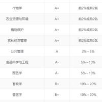 ̫�͵������㻦ԭ������ô��ô�ѧ�������˽⣡