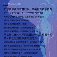 ���佺ԭ������ʲô�ô�����ACME-TEA�޸��ͽ�ԭ����~