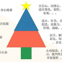 ̫�󵨣�20��ǰ������Ѻ����ͽ��¿����ʻ�ѧУ����ʡ�