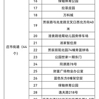 �������ݷ���1����ɸ������Ա����������5�����ԣ��򺣹ܿ�����