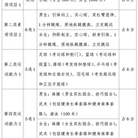 ���£������п���������70�֣����������Ŀ�����ݻ������