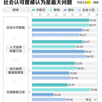 ���й��������ϸ��еĺ���ȥ�Ķ���