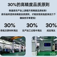 �������ĸ����Ӻã��ǲ�������˰�����������Ʒ���Ƽ�