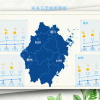 ��������������ҧ�ˣ������ڻ����䣿��ҹ���ݿ���ֱ���ٶ���0��