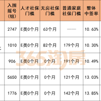 ����¶ึ11��Ϊ�Ρ�����ԩ��Ǯ������ַ���