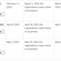 2022������ѧ�ر�����ʱ���