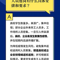 2022�꾹Ȼû�д�����ʮ�������ڼ�����֯���������10