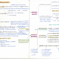 ���ѧ�����ڱʼǱ�����һ��Ҫ�����ɼ��ò��ú����й�ϵ��