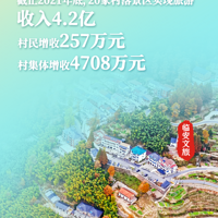 20�������Ӫʦ�Ŷӣ����ٰ��ķ羰���С�Ǯ������