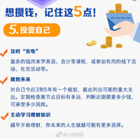 ΢�š�֧��������˵���¯�����ѣ�����ô����ƾ����Ǯ��