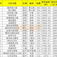 3�����˲���3000Ԫ�����»����Ķ��ַ��������ǡ��������ǣ�