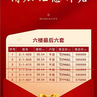 ���۴��ܼ�60���ڣ������ԵĹ�Ԣ�г��������ֳ��ڳ�������