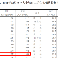 �ոչ��������ݣ������Ƿ���һ