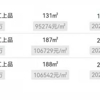 ������һ��ɽ�5�ף������巿�㡱�粨δƽ����ͼ�ɽ���Ʈ��