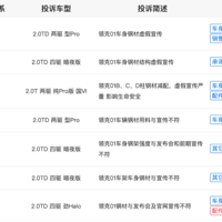 ����ָ�����ֲ�ǿ����������������˹ٷ���Ӧ